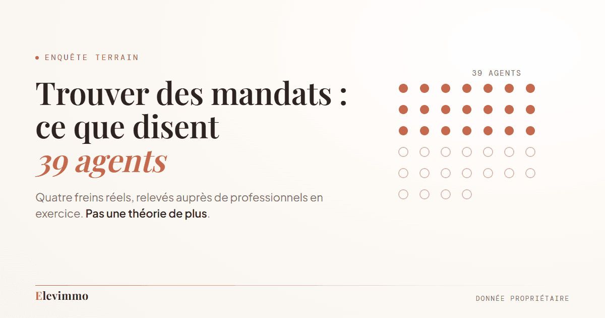 Illustration : une trame de points représentant les agents immobiliers interrogés, dont une part mise en avant pour la difficulté la plus citée