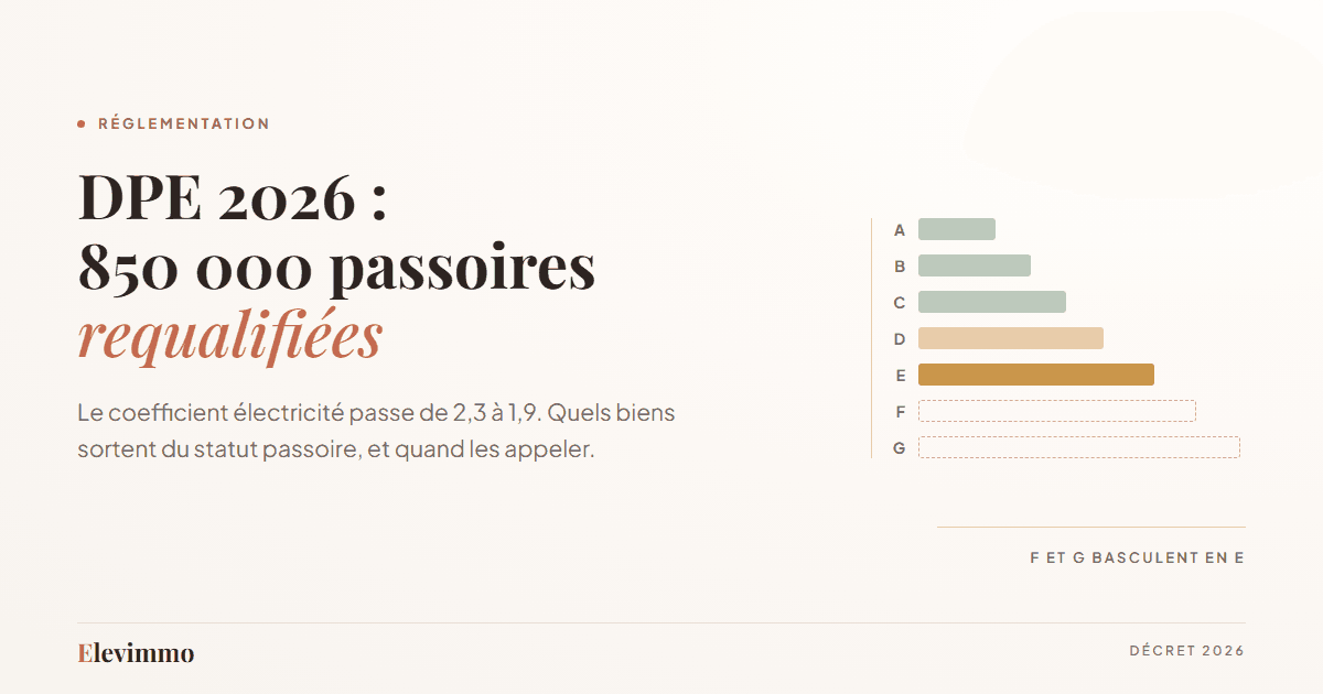 Échelle des classes DPE de A à G : la classe E mise en avant, les classes F et G en pointillés, illustrant les 850 000 logements qui sortent du statut de passoire en 2026